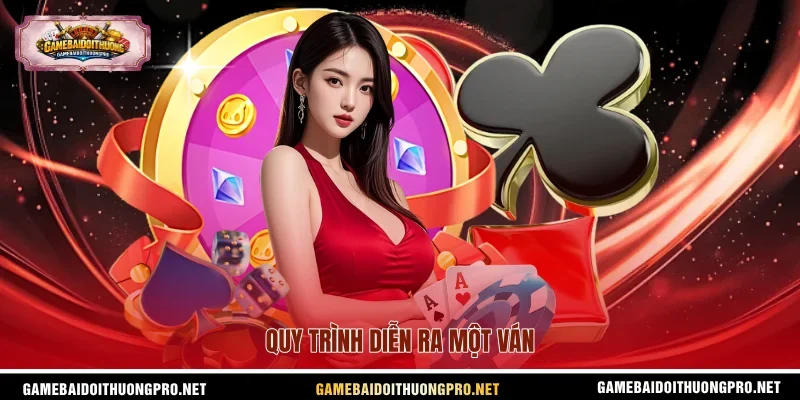 Quy trình diễn ra một ván.